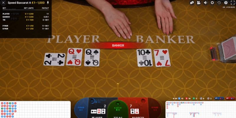 Luật chơi Baccarat VN88 đơn giản và dễ hiểu