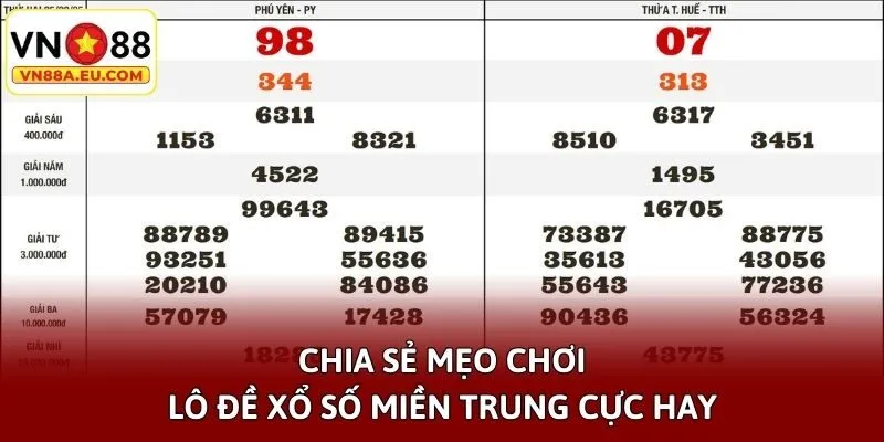Chia sẻ mẹo chơi lô đề xổ số miền Trung cực hay